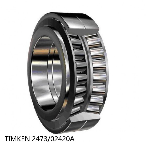TIMKEN 2473/02420A Tapered Roller Bearings Tapered Single Metric